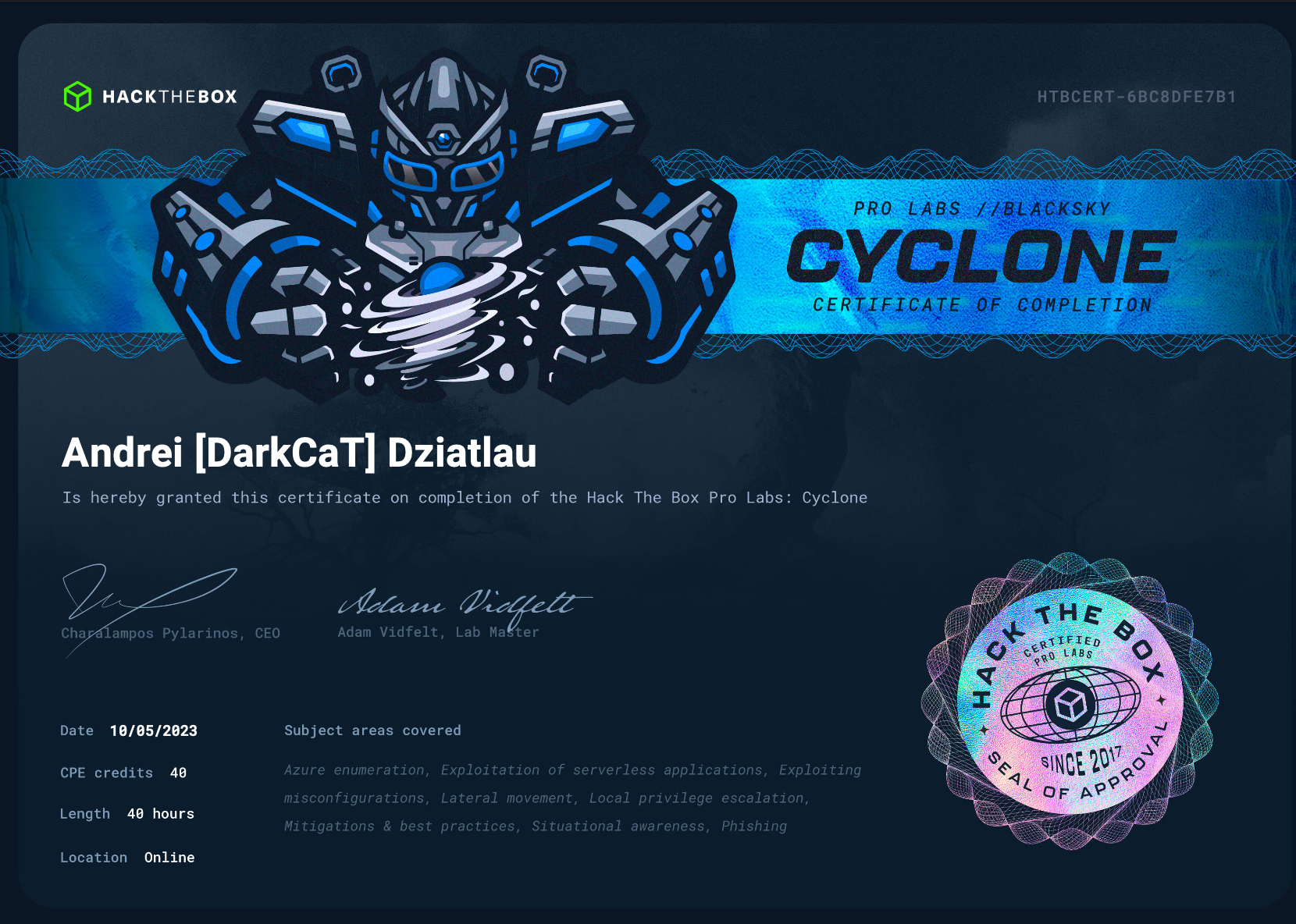 Hack The Box Cyclone certificate